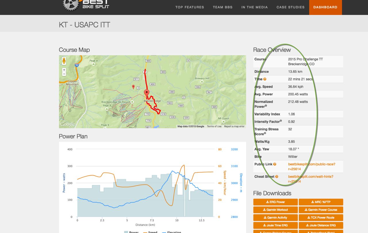 Katie Hall's time trial data part 1