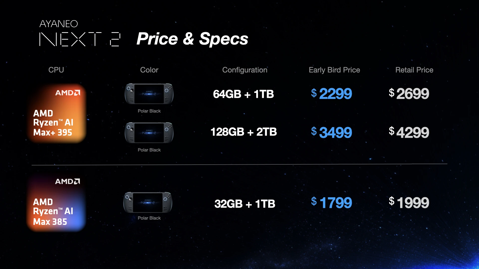 Pricing for new handheld gaming PC