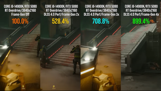 Image of Digital Foundry's analysis of Cyberpunk 2077 on an RTX 5080