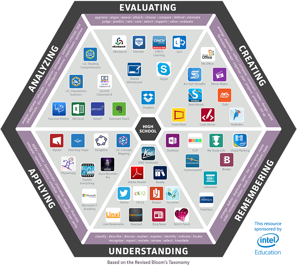 Infographic: Windows 8 Education Apps