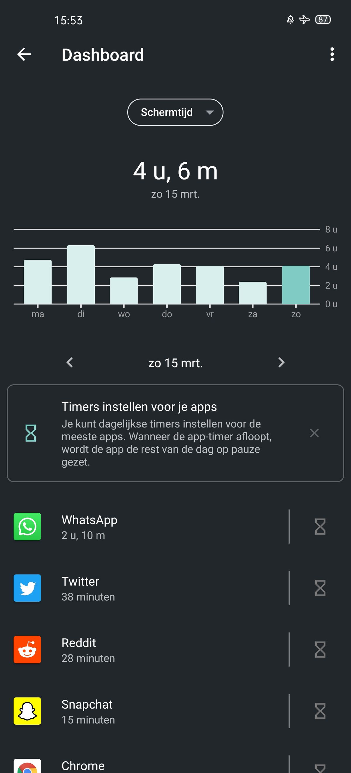 Digitaal Welzijn is ook aanwezig