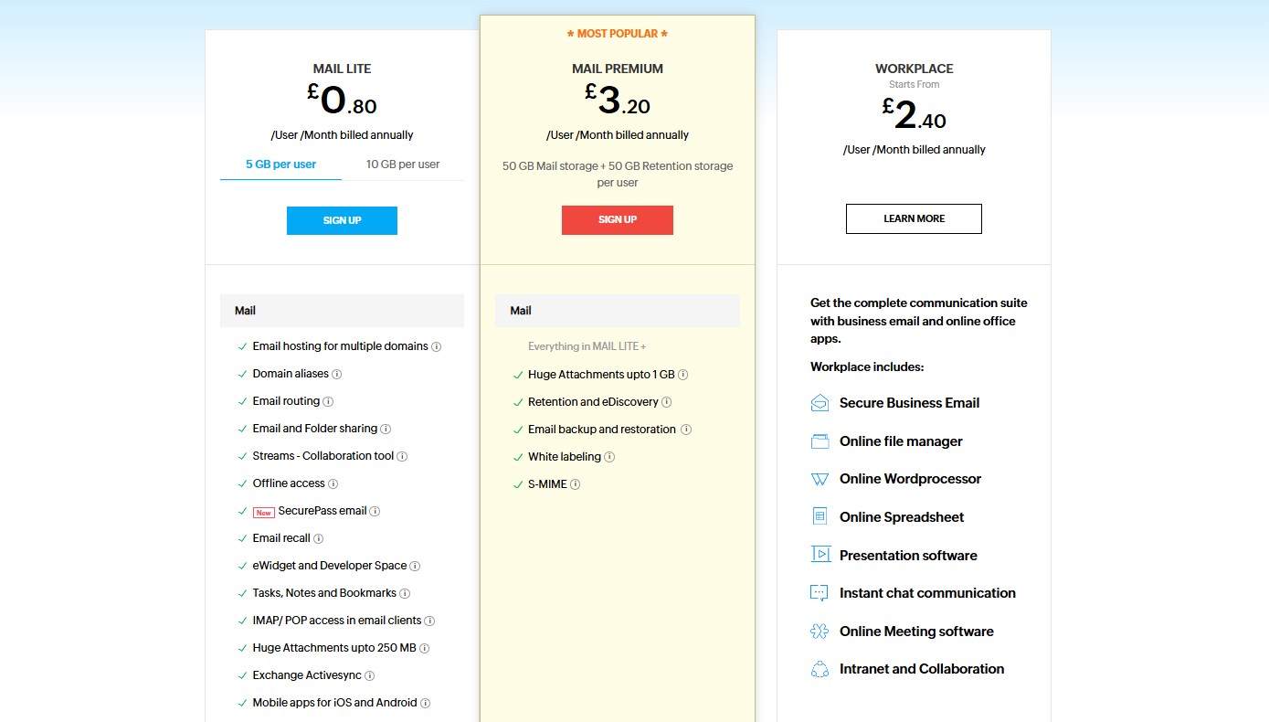 Zoho pricing