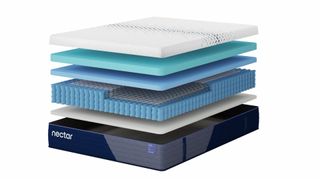 The Individual layers of the Nectar Luxe Hybrid mattress against a white background