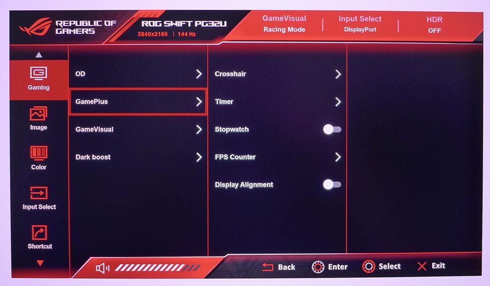 Asus ROG Swift PG32UQX