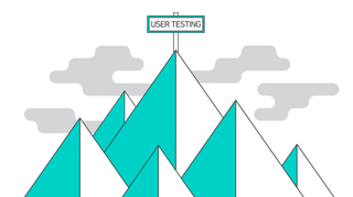 User testing - Userbrain