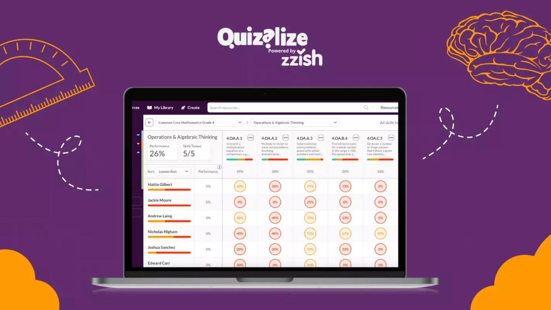 Quizalize