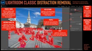 Lightroom Classic's Distraction Removal tools