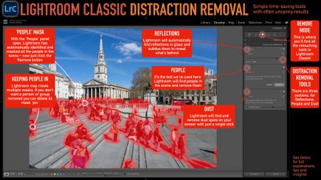 Lightroom Classic's Distraction Removal tools