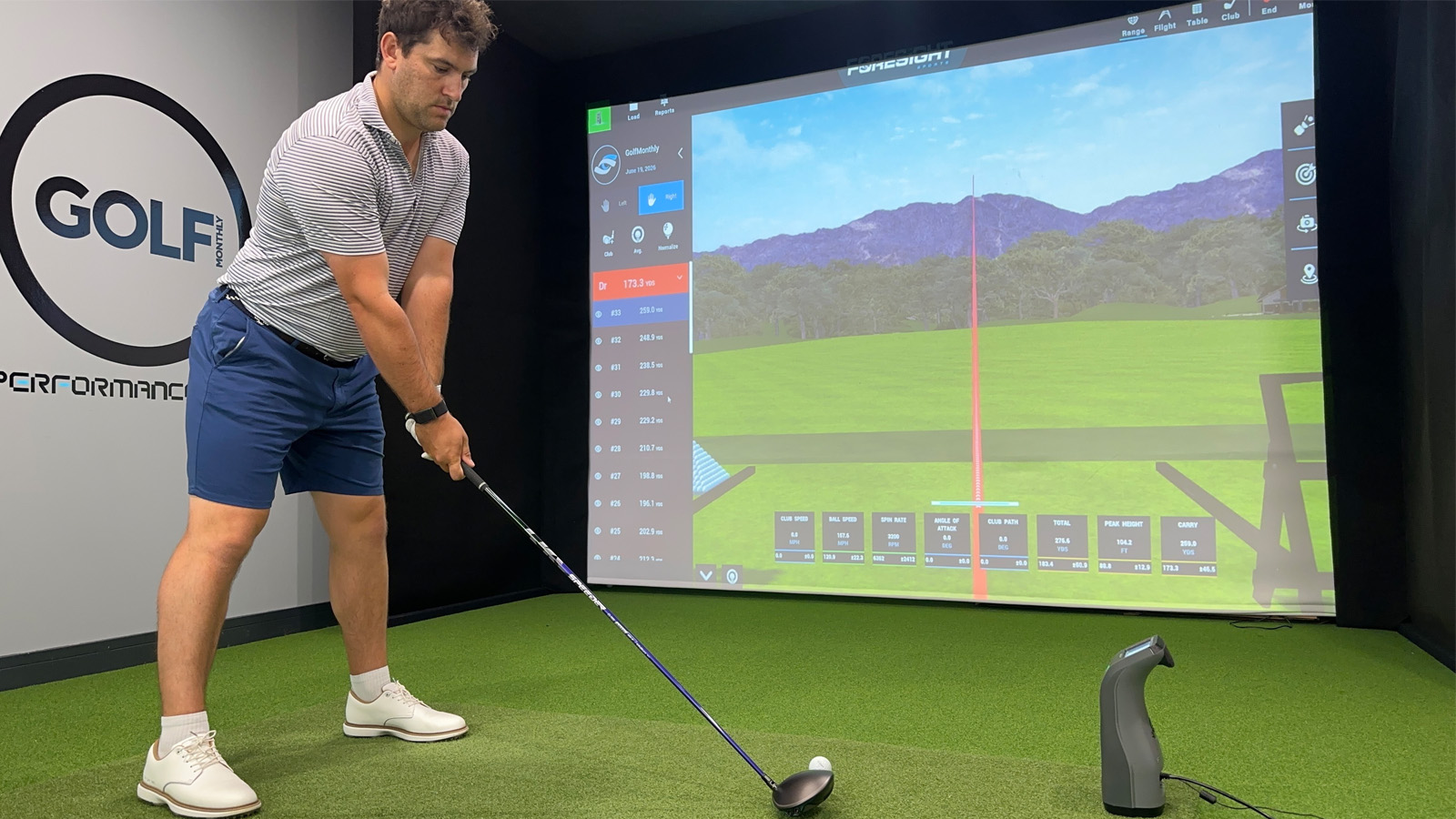 How Much Does Tee Height Matter With Driver?