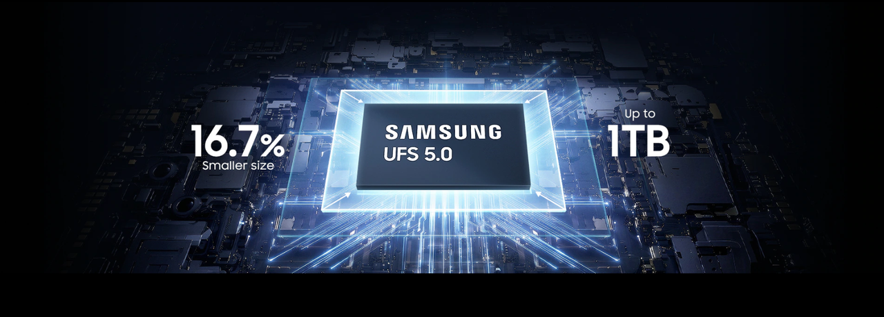 Samsung is plotting to replace your M.2 SSD with a storage chip smaller than a fingernail to improve battery life and supercharge ondevice AI inference