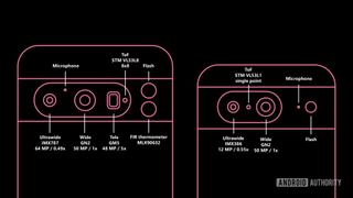 Pixel 8 and 8 Pro camera specs