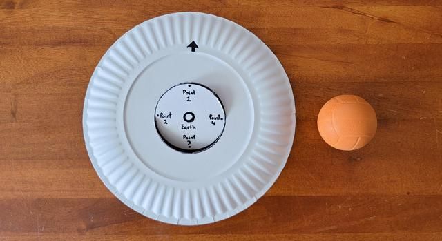 How to build a lunar eclipse model for kids.