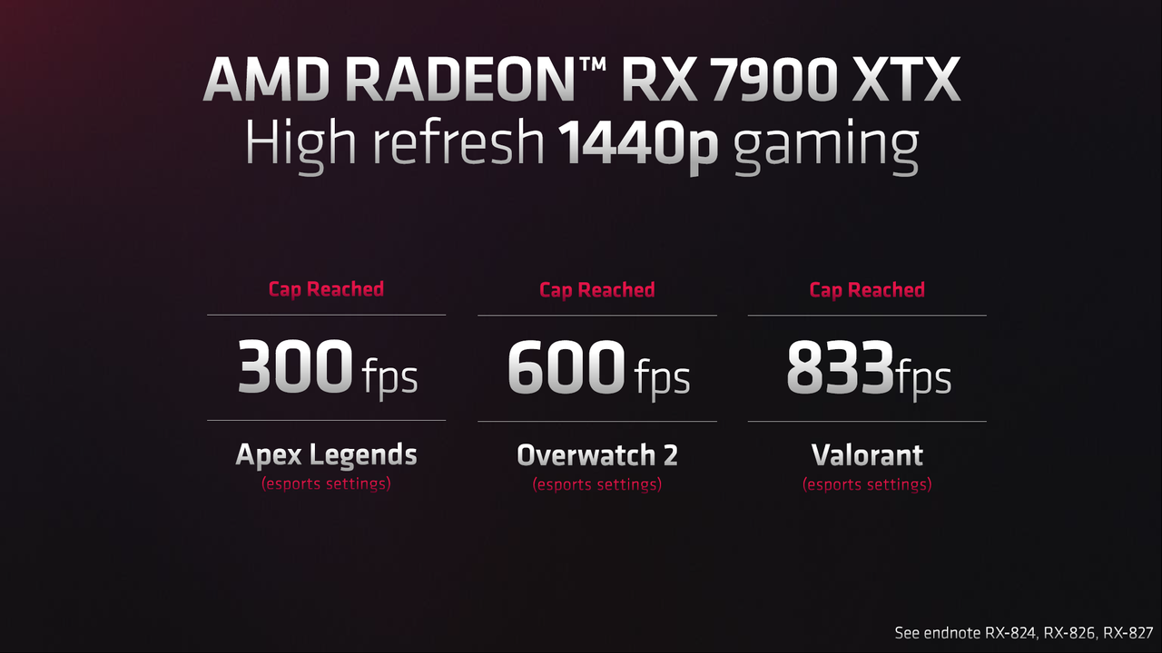 AMD RDNA 3 and Radeon RX 7900 XT / XTX Slide Deck