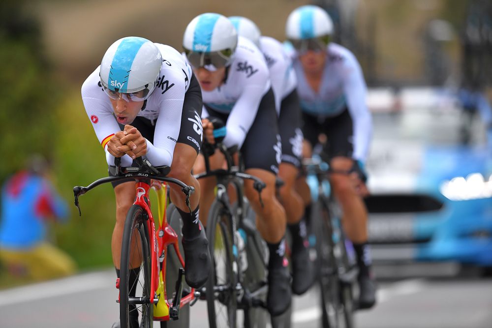 Team Sky