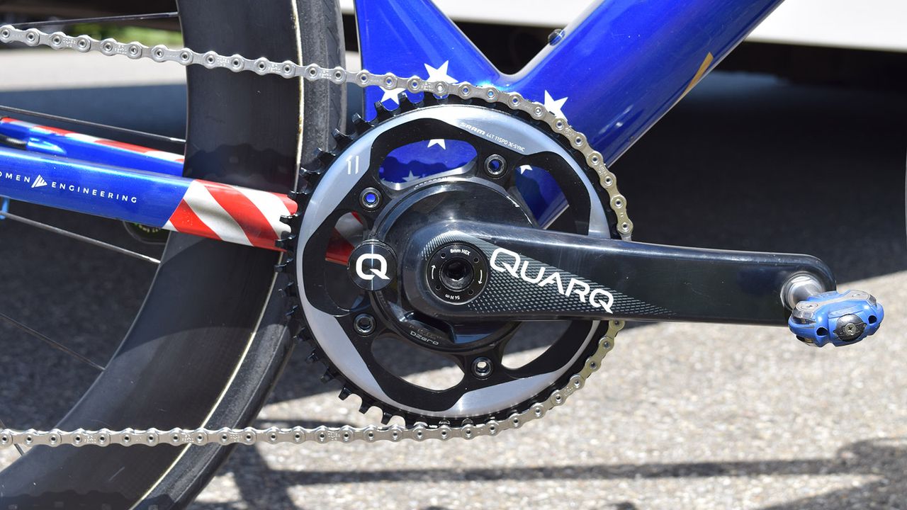 SRAM provides the team with drivetrain components, including power meters from Quarq