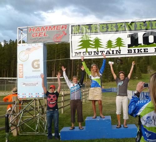 Women's podium