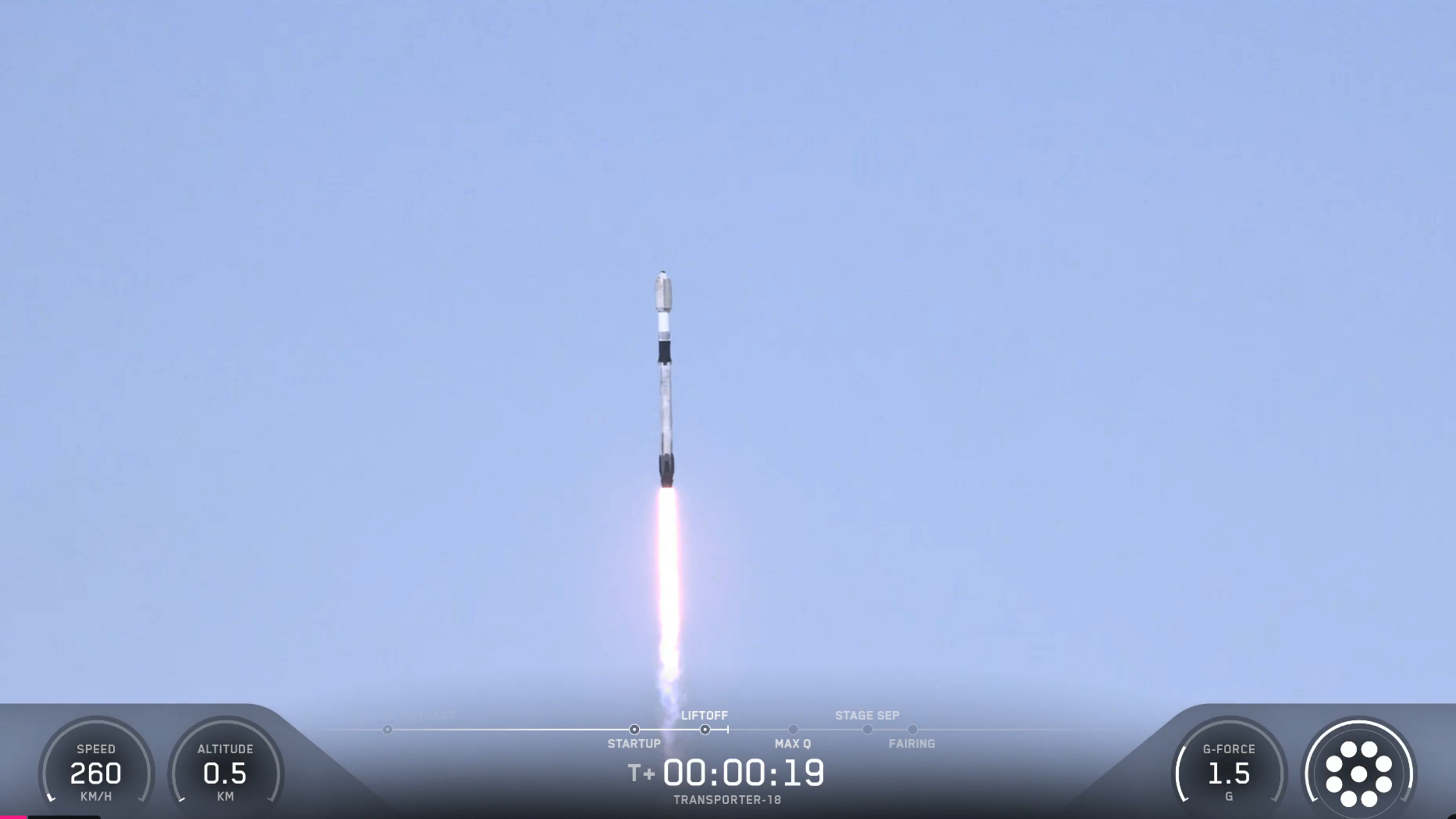 A SpaceX Falcon 9 rocket launches above the clouds frm Vandenberg Space Force Base in California to deliver dozens of satellites to orbit on Transporter-18 on Oct. 1, 2026.