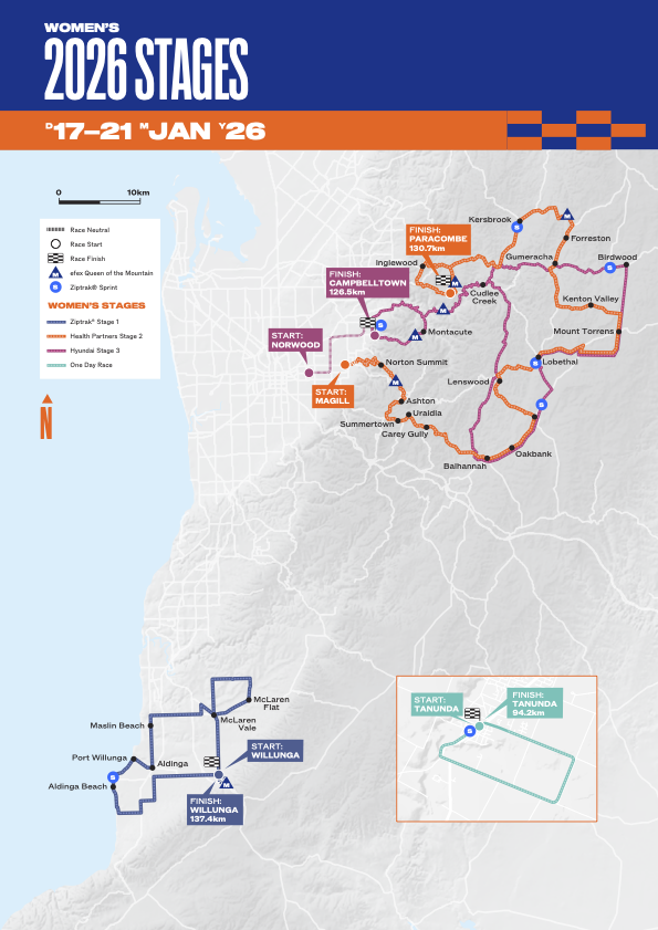 Profiles and map of the 2026 Women&#039;s Tour Down Under