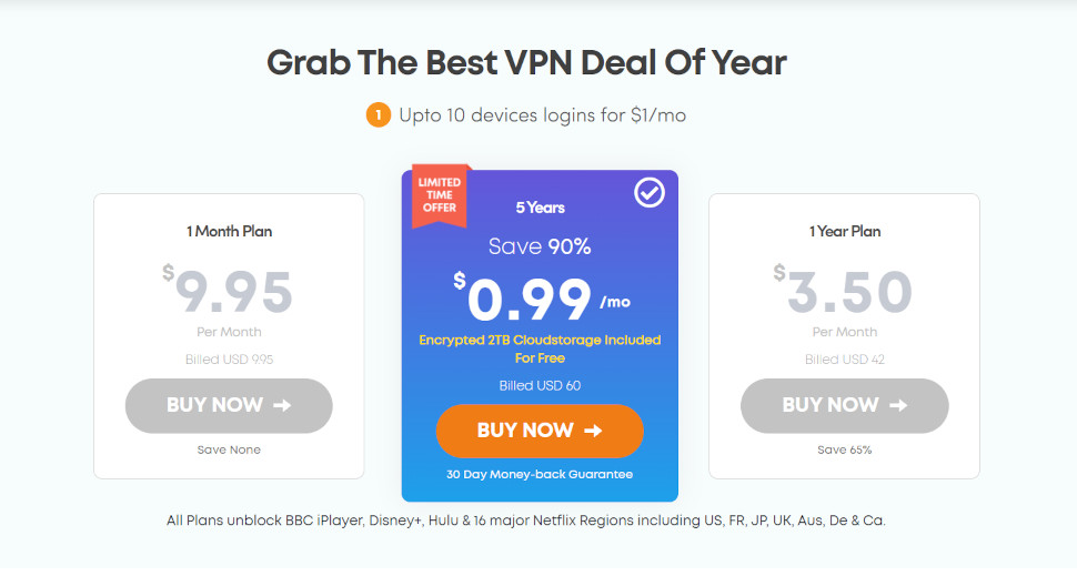 Ivacy VPN