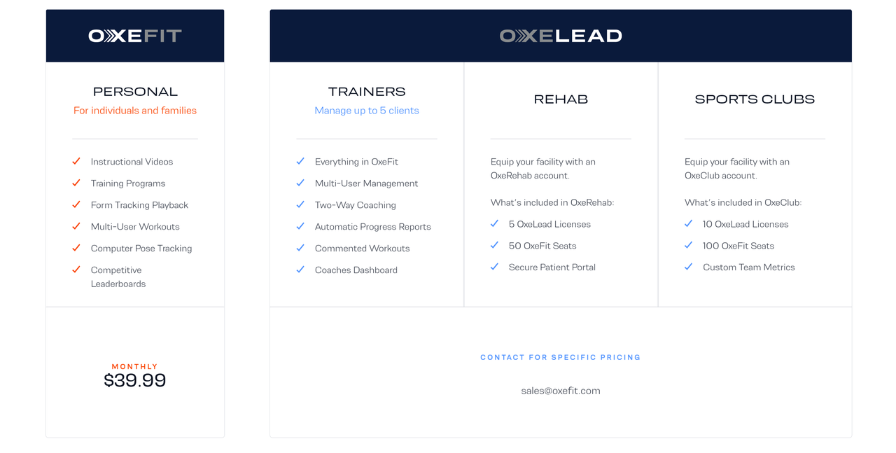 OxeFit XP1 smart gym review T3