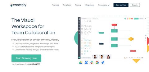 Creately Diagramming Software Review Techradar