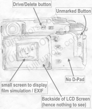 The back of the LCD screen will house a small screen for camera settings
