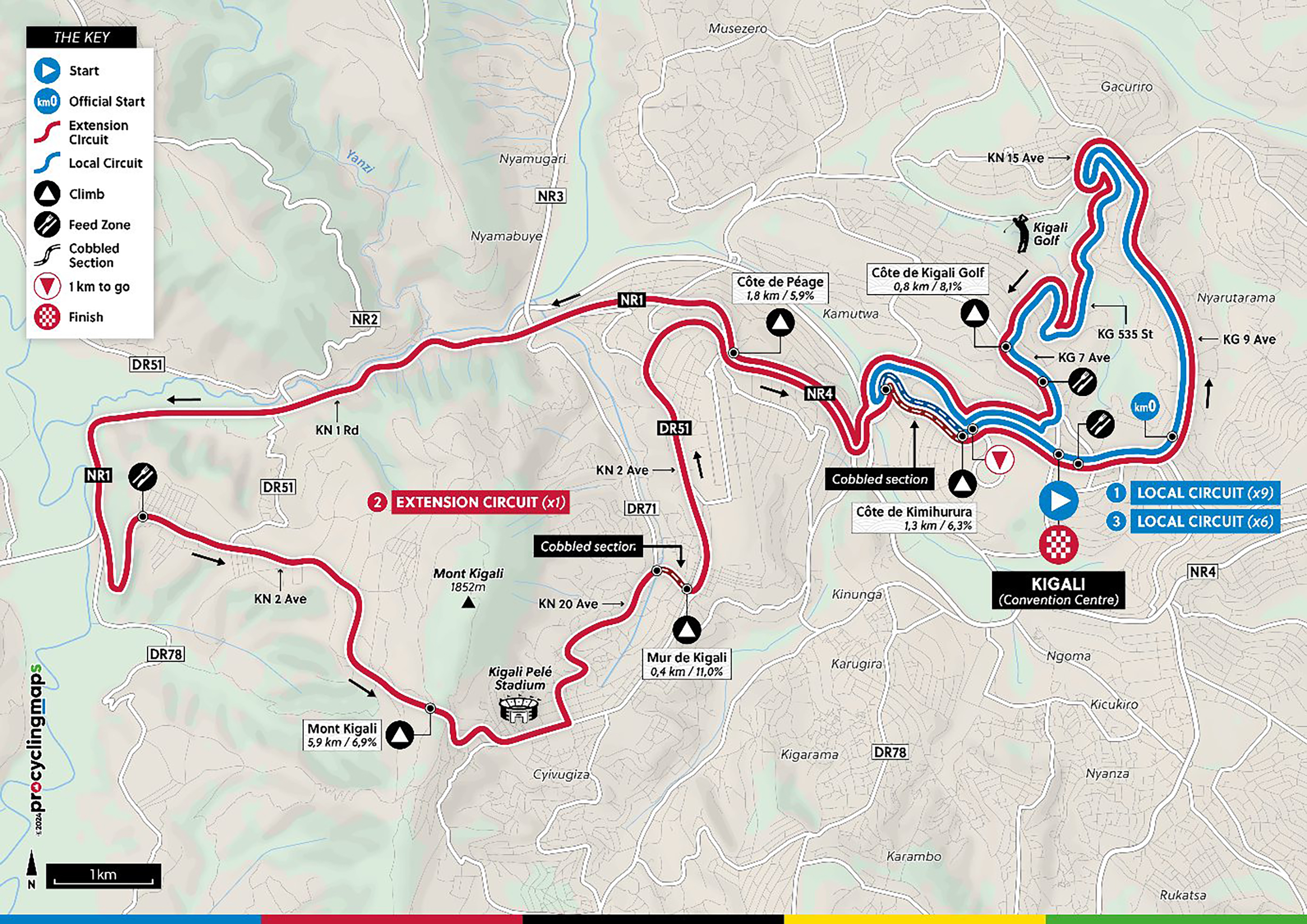 Men's road race route 2025 road cycling world championships