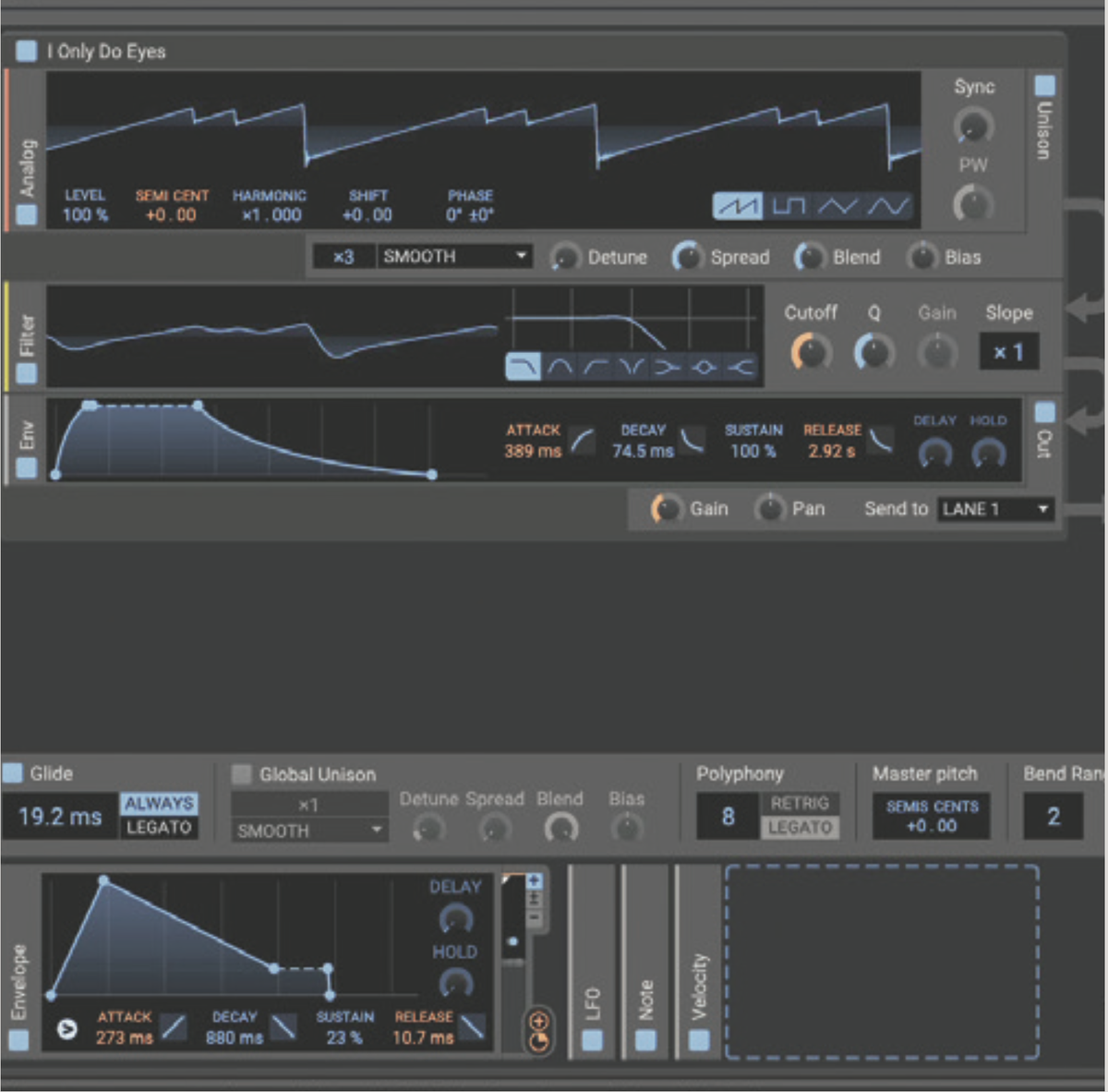 The MPE masterclass: Express yourself with the new generation of ...