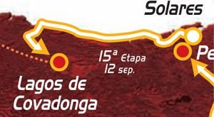2010 Vuelta a España stage 15 map