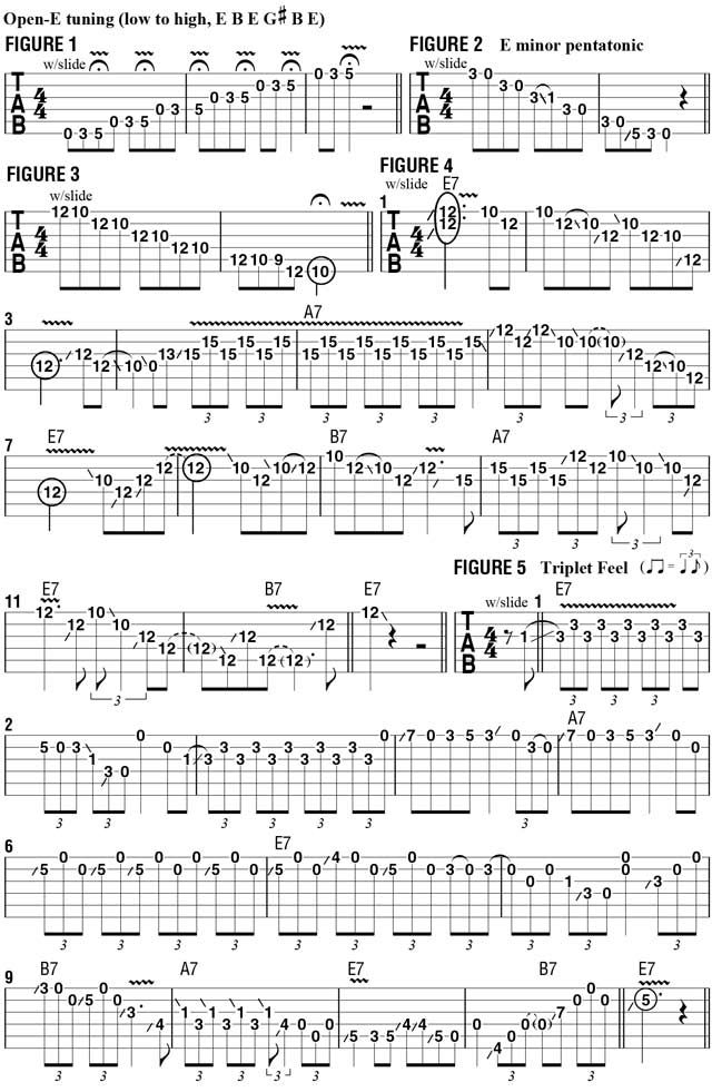 Slide Guitar Tunings Chart