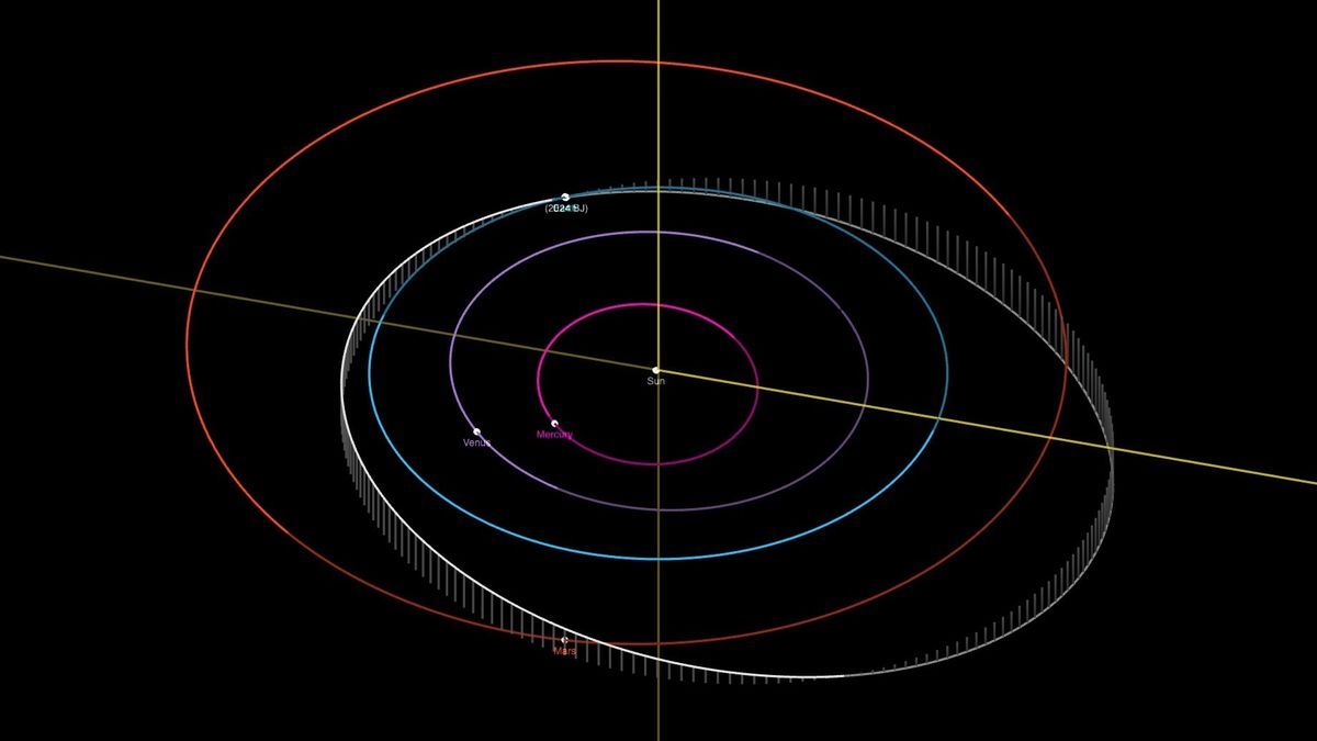 Podívejte se, jak nově objevený asteroid prolétá mezi Zemí a Měsícem 27. ledna (video)