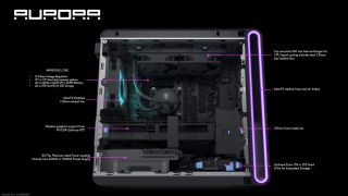 Alienware Aurora R16 specs