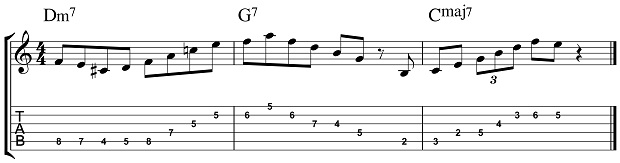 Expand Your Melodic Colors with Ninth Arpeggios | Guitar World