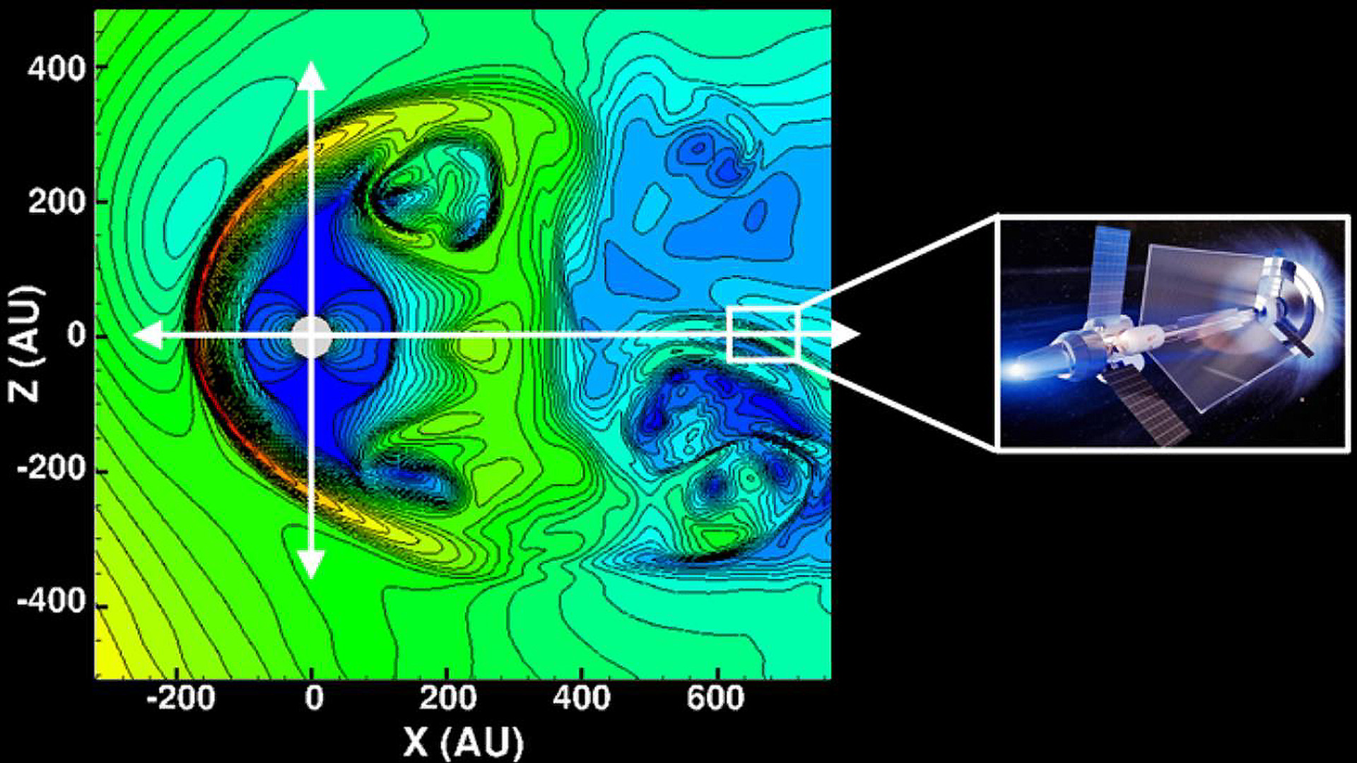 An illustration of a spacecraft next to a heatmap.