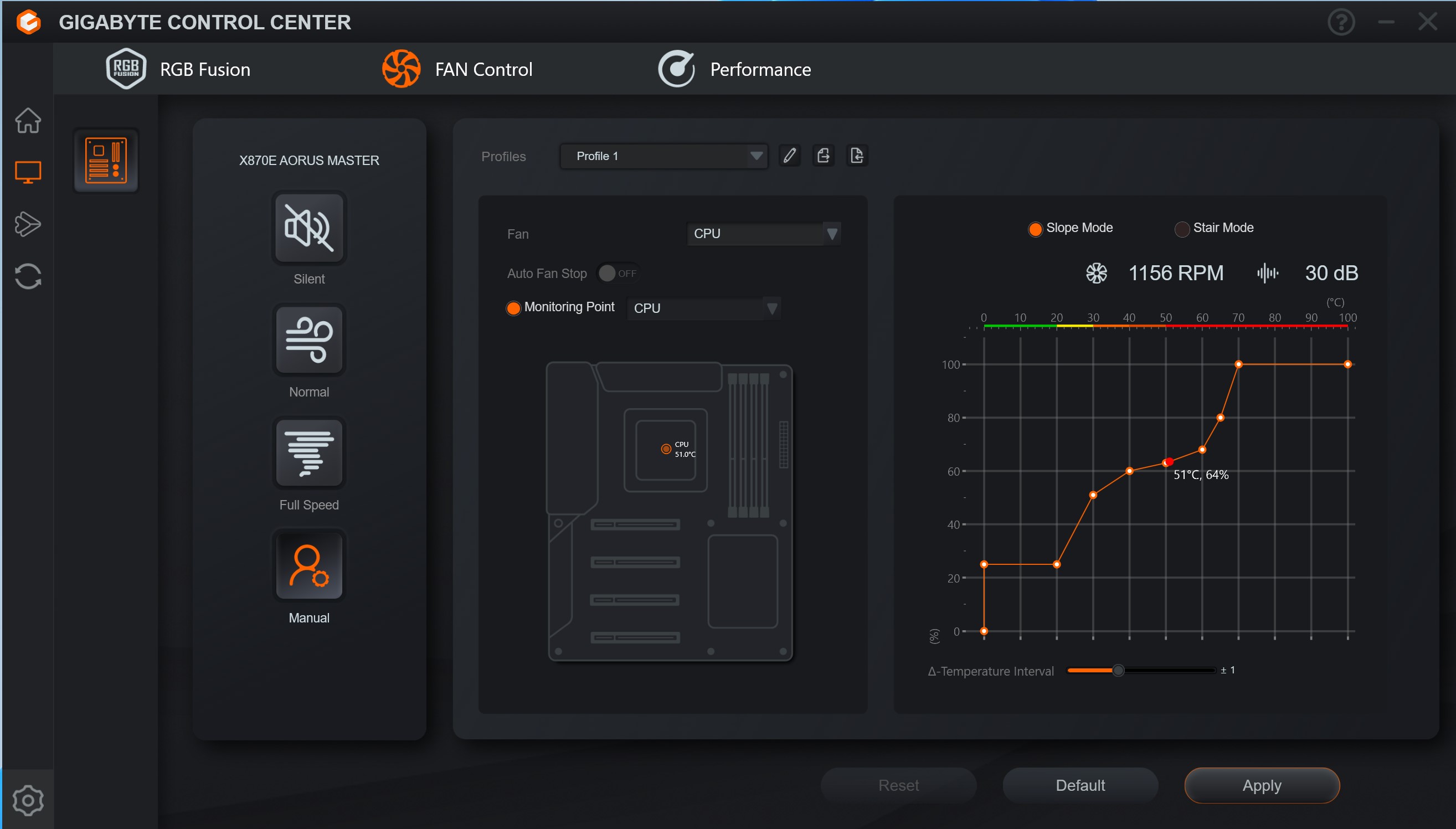 Gigabyte X870 Aorus Stealth - Gigabyte Control Center