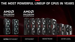 AND Radeon RX 7000 and RX 6000