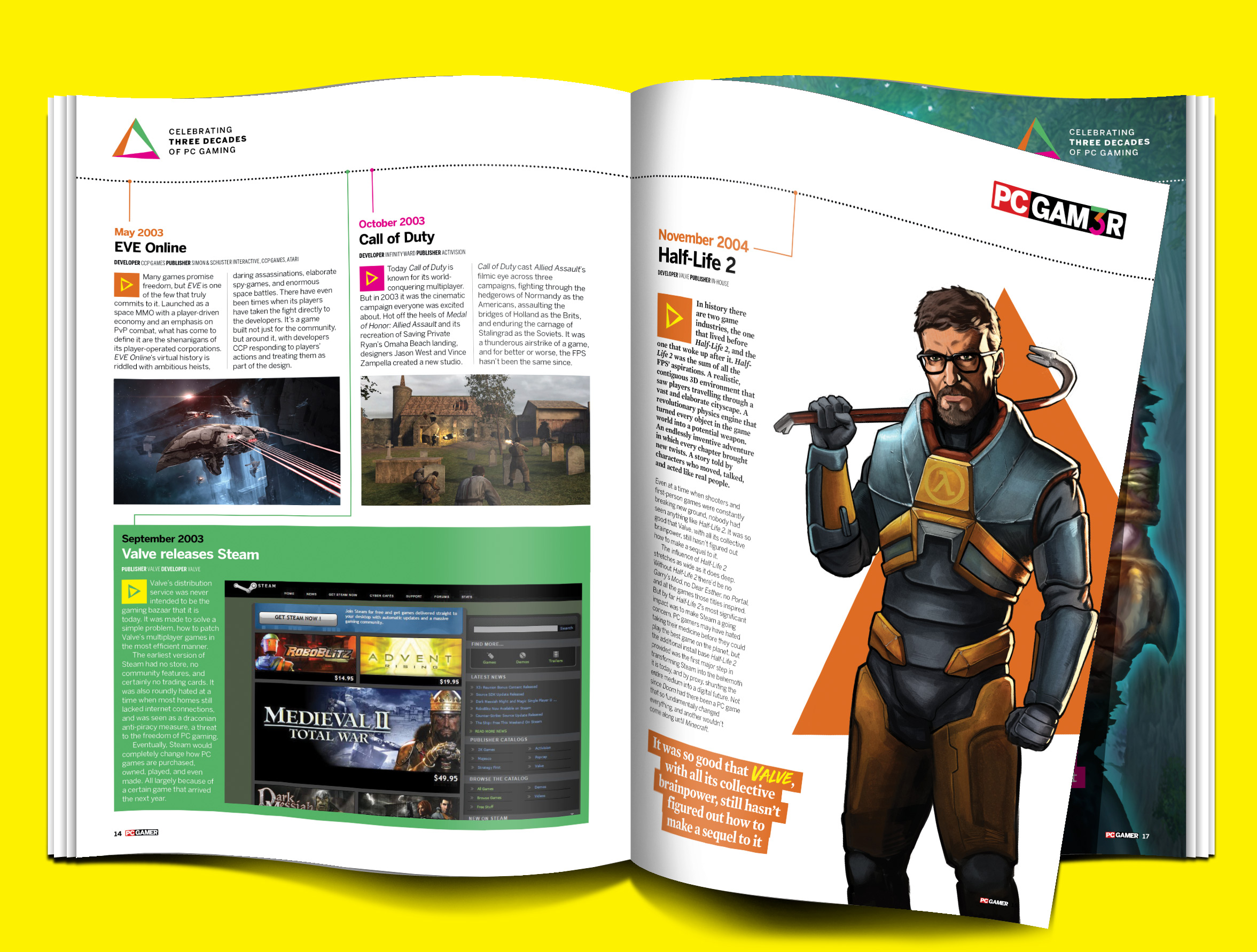 Ausgabe zum 30-jährigen Jubiläum des PC Gamer-Magazins
