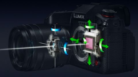 Panasonic Lumix S5 II vs Lumix GH6 | Digital Camera World