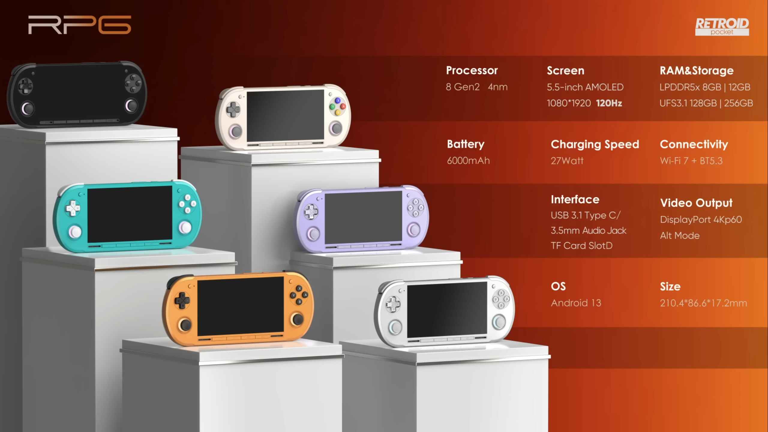 Retroid Pocket 6 specs overview with original design renders