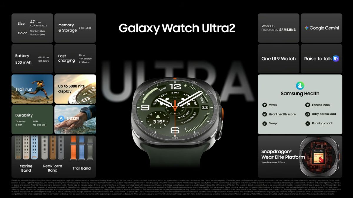 Samsung Galaxy Unpacked 2026 event July