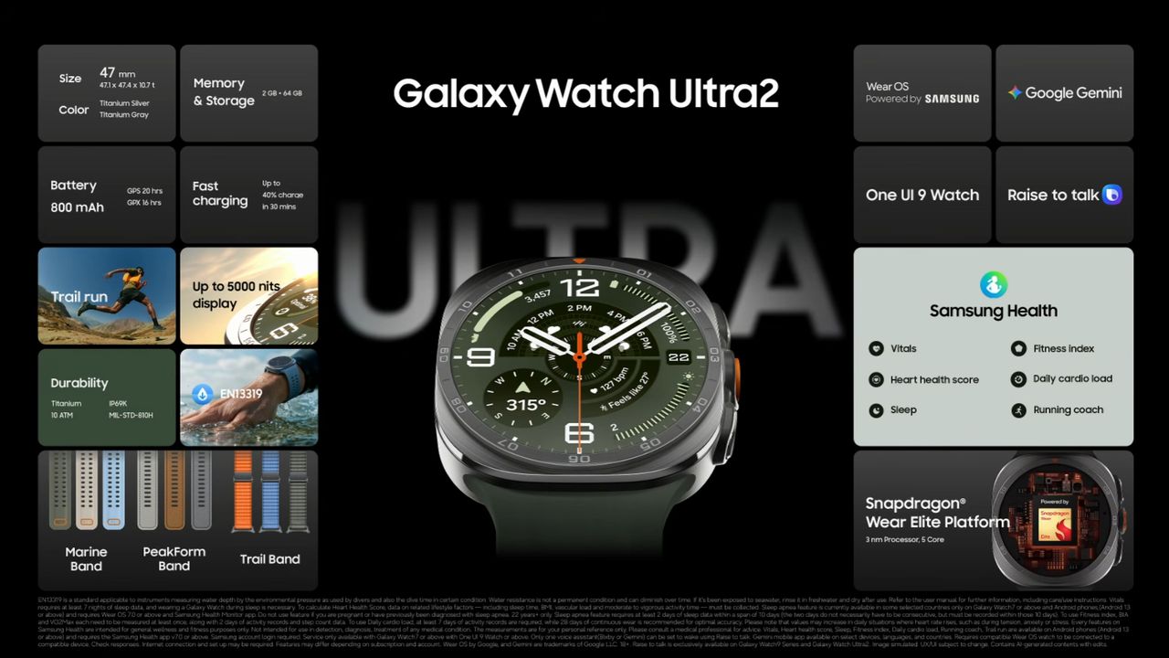 Samsung Galaxy Unpacked 2026 event July
