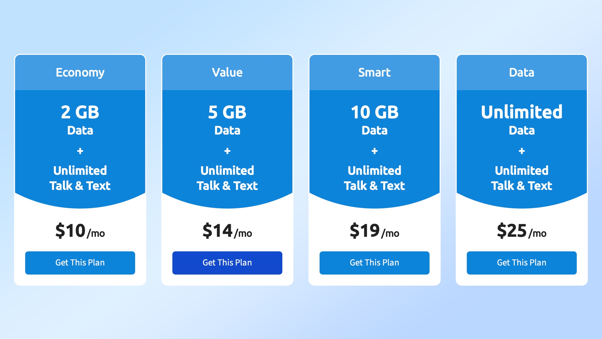 Tello&#039;s most popular plans ranging from 2gb to unlimited data