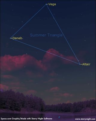 Doorstep Astronomy: See the Summer Triangle