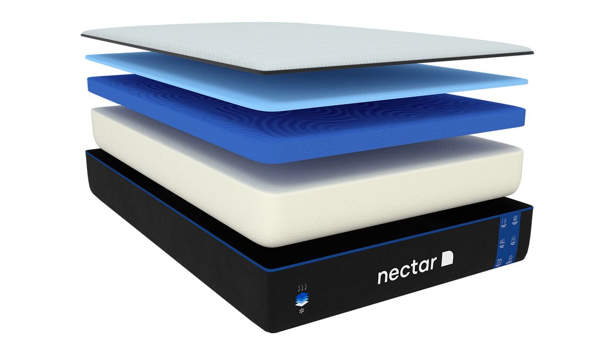 Nectar Mattress review 2023 TechRadar