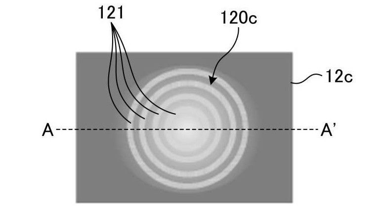 Diagram showing curved lens technology