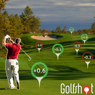 Golfshot app graphic