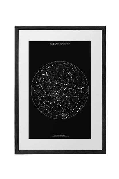 Posterhaste Star Map