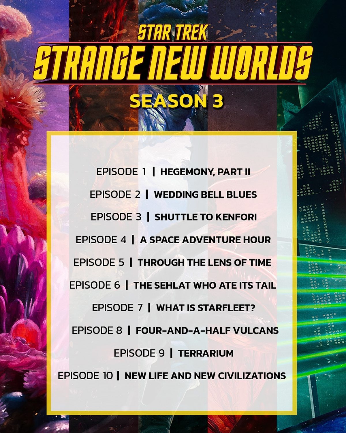 A list of episode titles from a sci-fi TV series