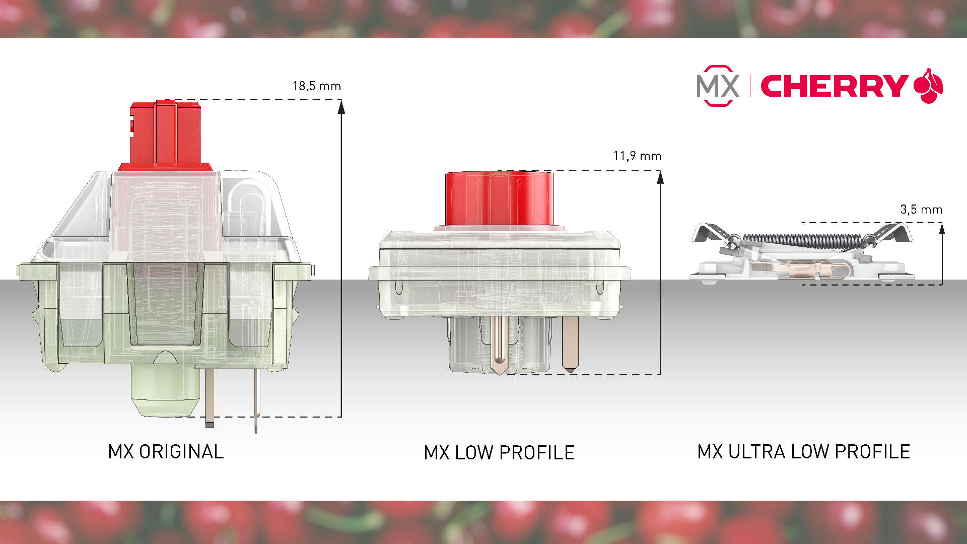 The Cherry MX m15 key switches compared to previous designs