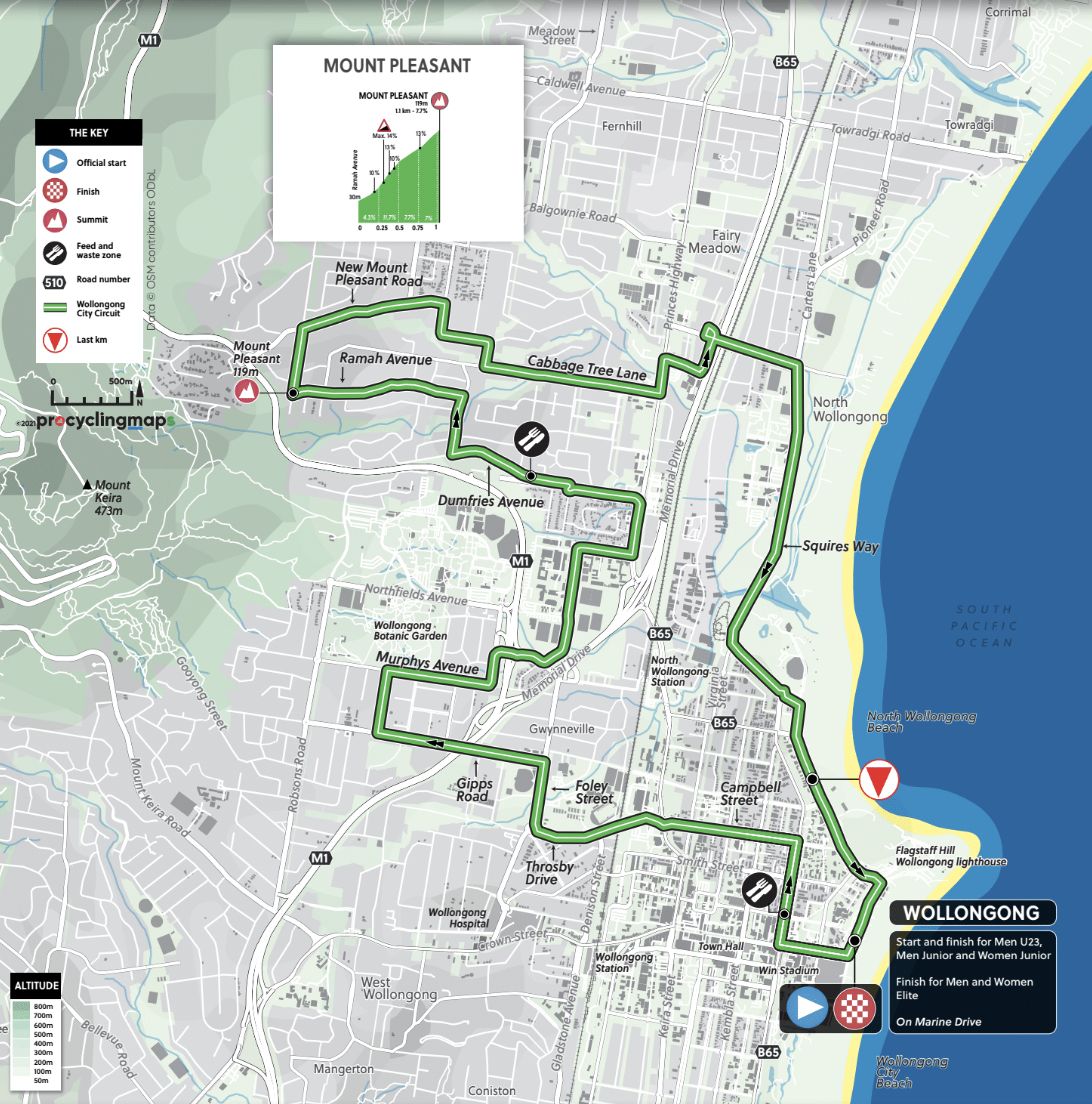 road race course for UCI 2022 Road World Championships in Wollongong